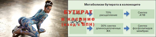 не бодяженный Богородск